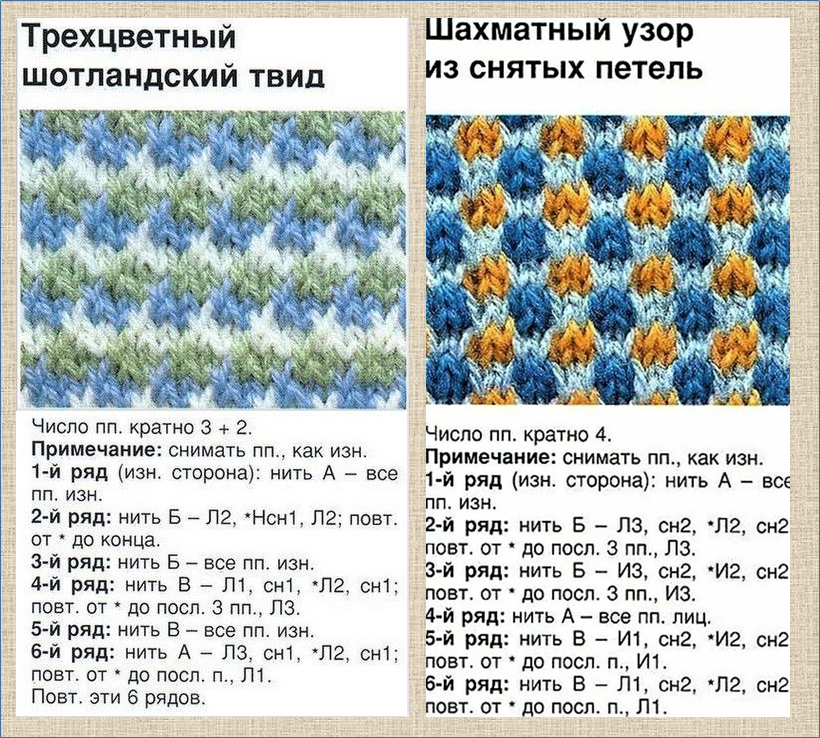 Узоры двухцветные спицами со схемами и описанием красивые
