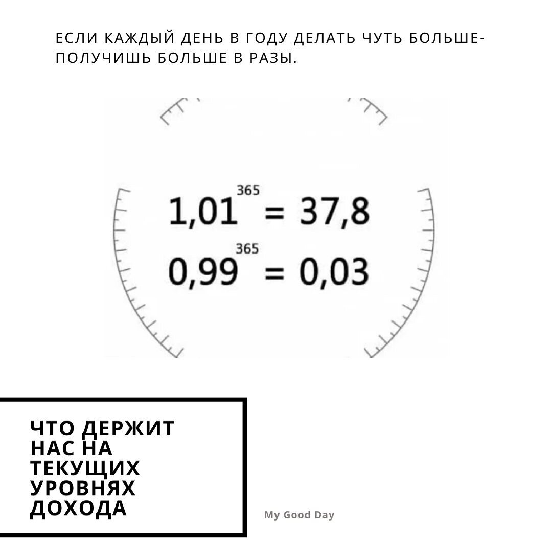 -1-2