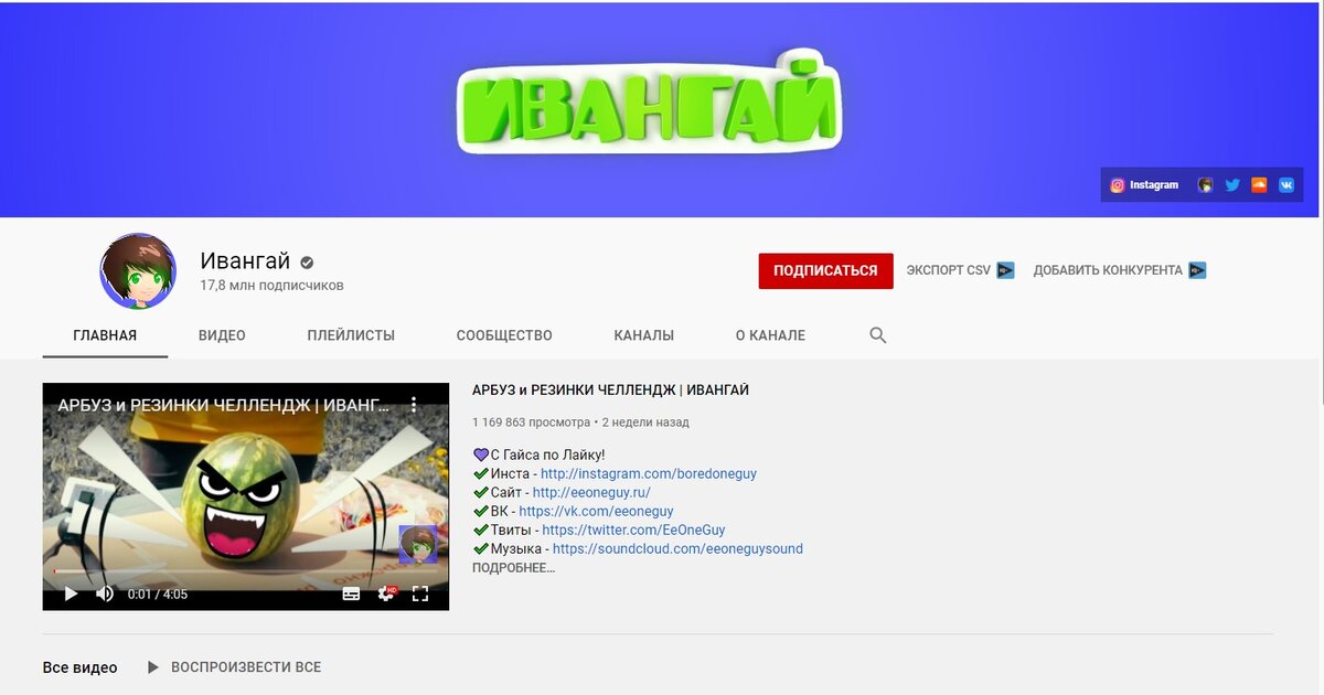 Как назвать канал примеры