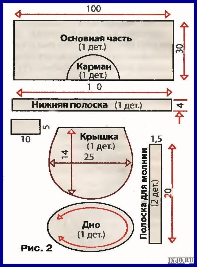 Построение и обработка кармана в боковом шве