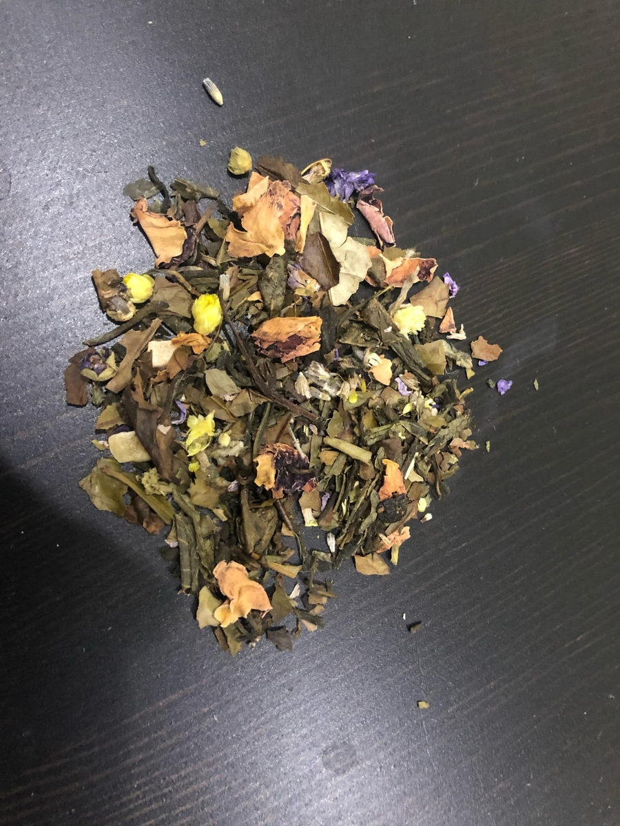 Внутренности