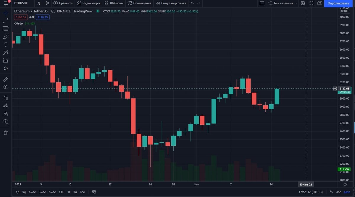 ETH
