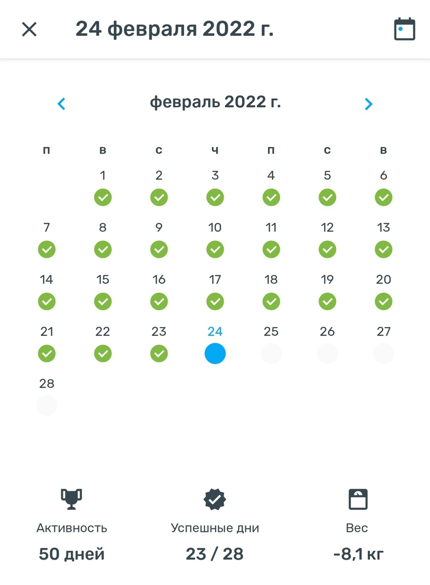 Мой первоначальный вес - 83,6 кг. За 50 дней я потеряла чуть больше 8 кг.