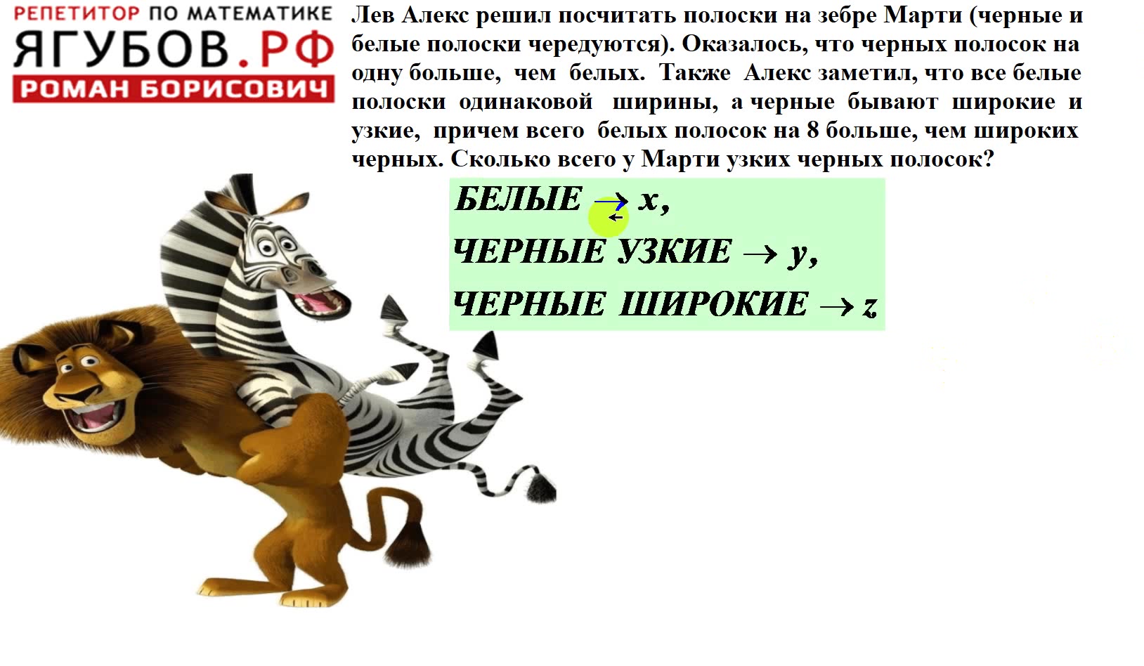 <b>Марти</b> <b>Алекс</b> Мелман Мадагаскар: Побег 2 Африка YouTube, ЗЕБРА МУЗЫКА, png Kl...