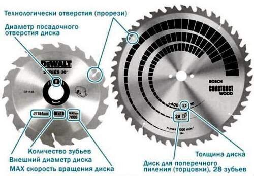 Руководство пользователя SCM A (01) Hilti-Казахстан