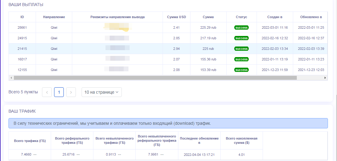 Мои выплаты