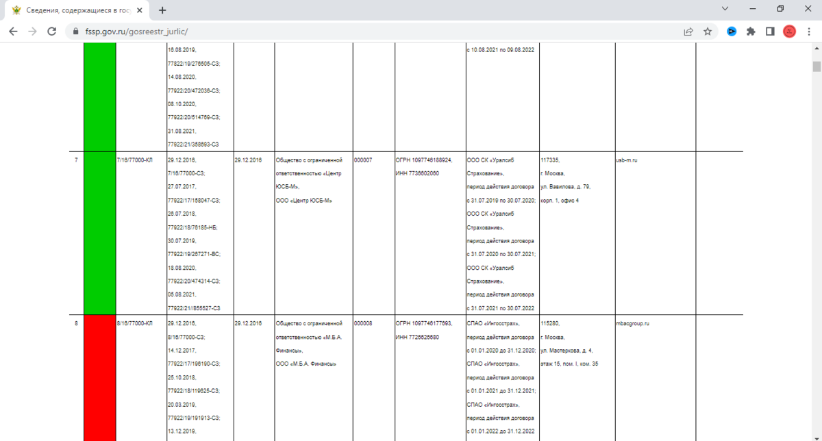 Скрин с сайта https://fssp.gov.ru/gosreestr_jurlic/
