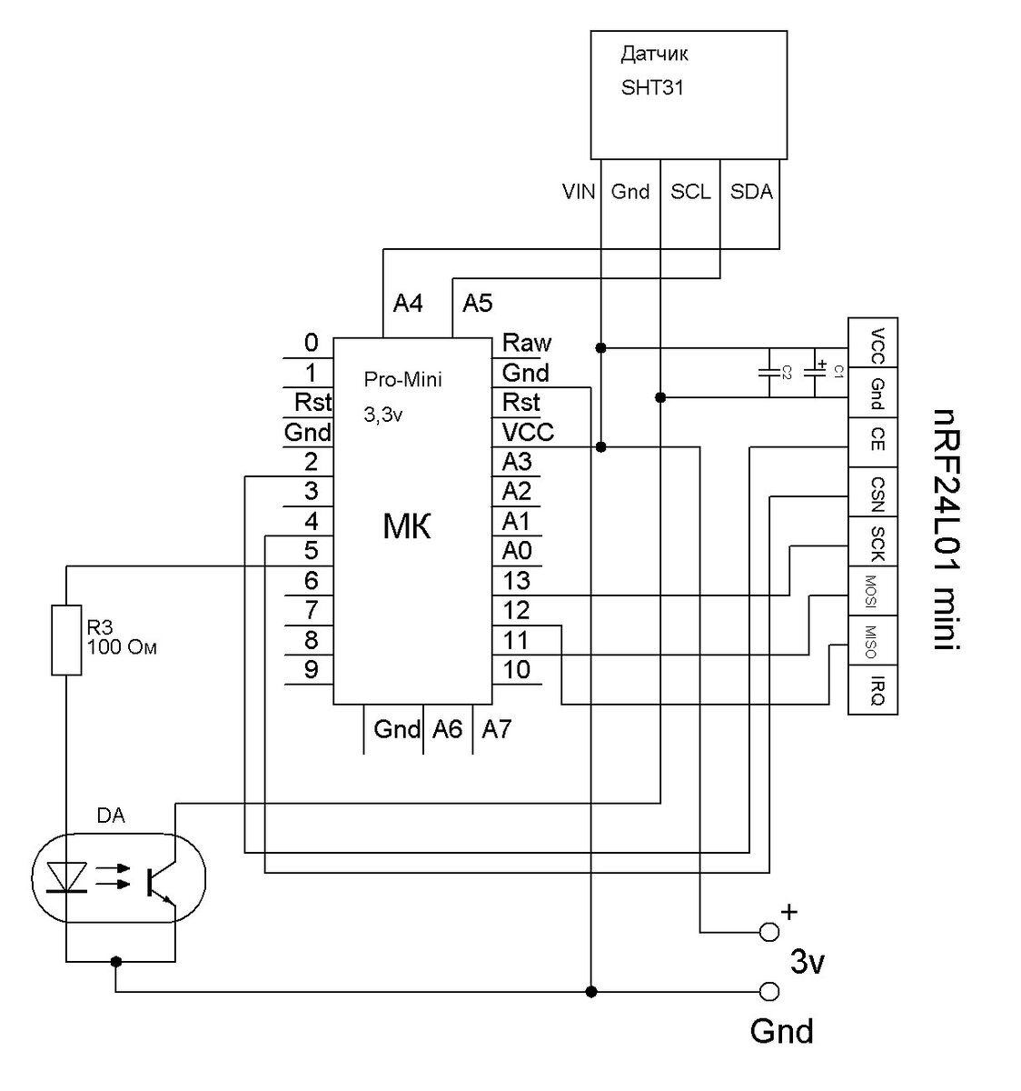Погодная станция Oregon Scientific WMR89