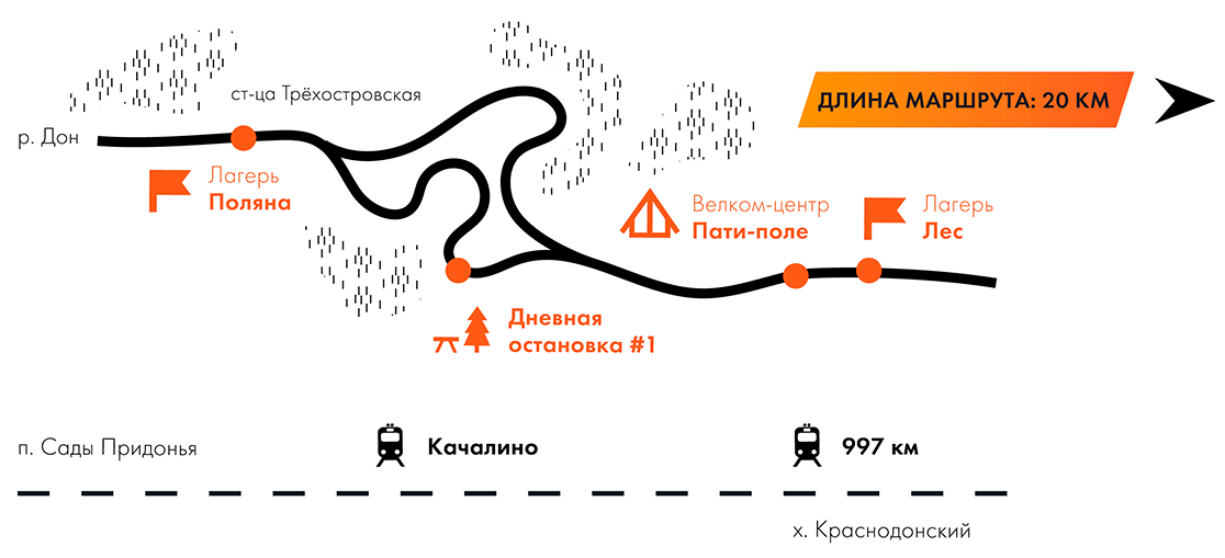 Малый маршрут