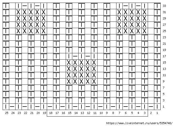 Схема полупатентной резинки спицами схема