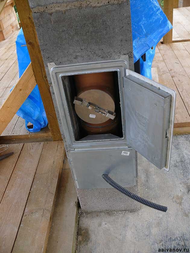 Технические отверстия на дымоходе: