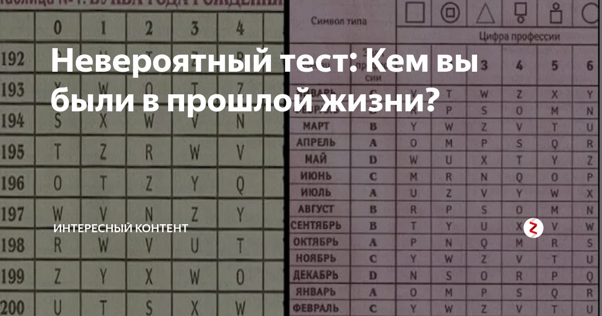 Тест кем ты был в прошлой жизни. Таблица прошлой жизни. Кто вы были в прошлой жизни. Кем был в прошлой жизни по дате рождения.