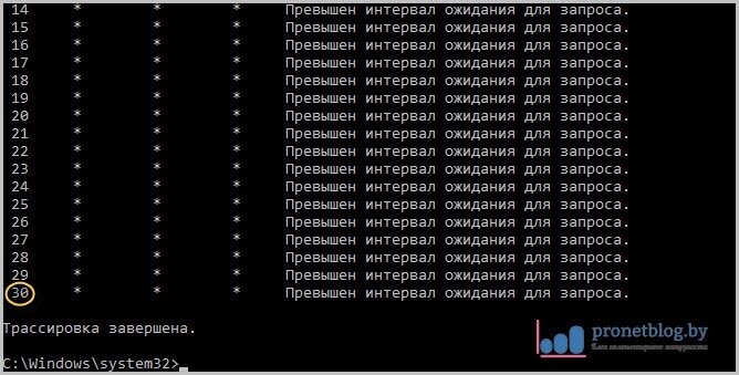 Утилиты Traceroute и Tracert