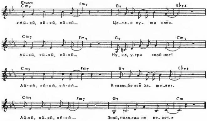 Текст песни ай ай ай девчонка. Айайай белый день Ноты. Текст песни зелёные погоны. Зелёные погоны песня Ноты. Ай-яй-яй песня текст.
