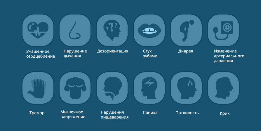Частые симптомы при фобиях