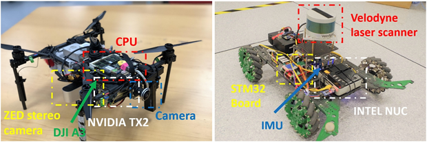  Дрон и робот, использованные в работе