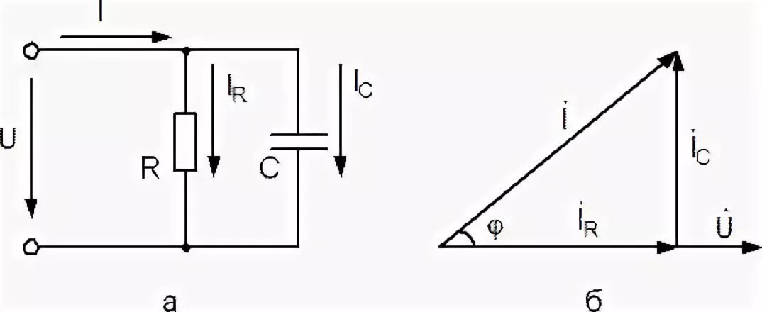 Векторная диаграмма резистора в цепи переменного тока
