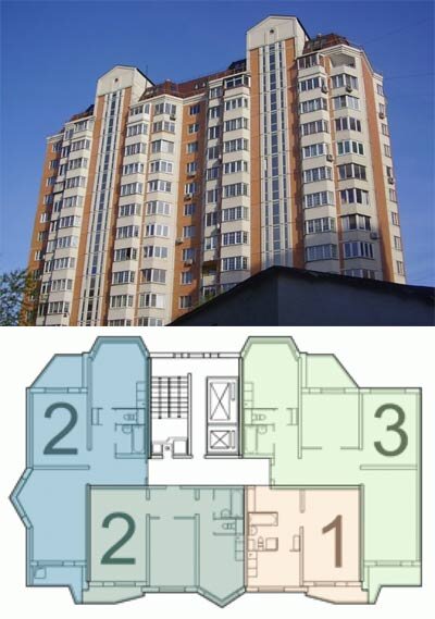 Современные типовые планировки новостроек | Выставка \"Недвижимость\" | Дзен