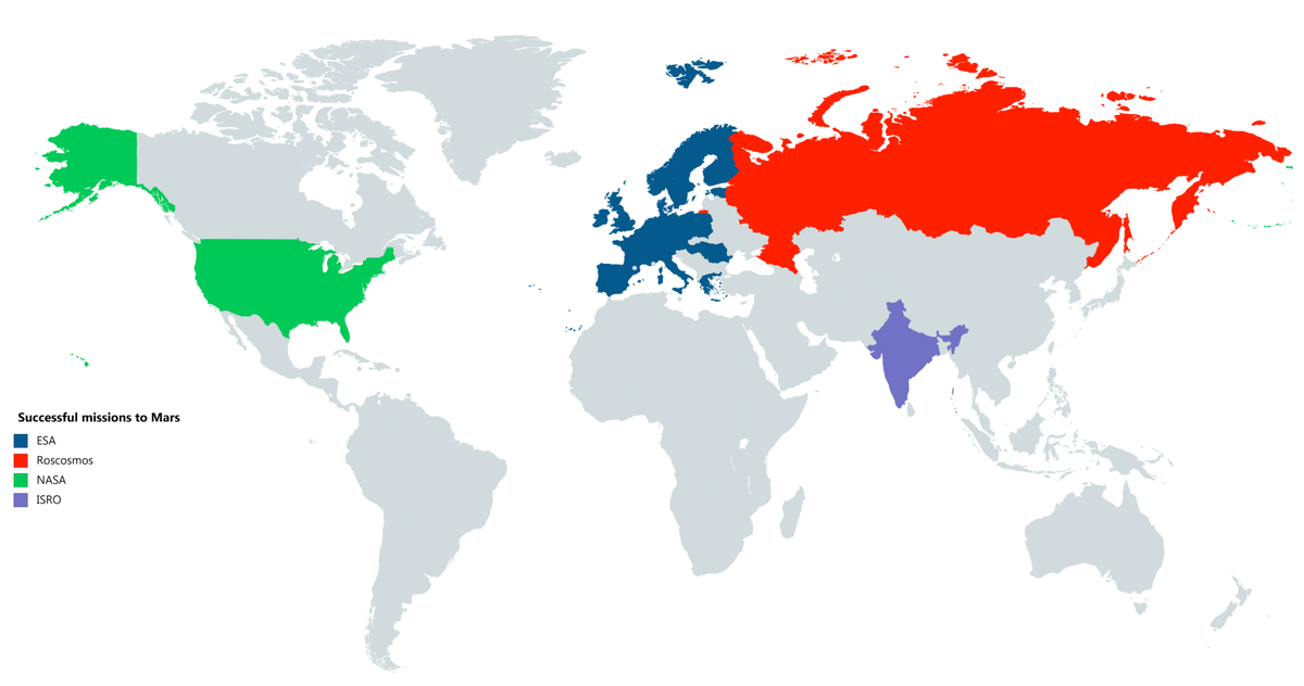 Космические сверхдержавы побывавшие на Марсе