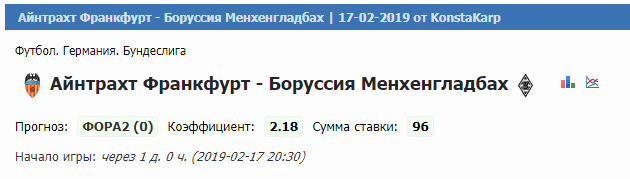  В немецкой бундеслиги состоится матч Айнтрахт Ф - Боруссия М 17 февраля. Сайт прогнозы на футбол сегодня предлагает рассмотреть вариант для ставки на этот матч.