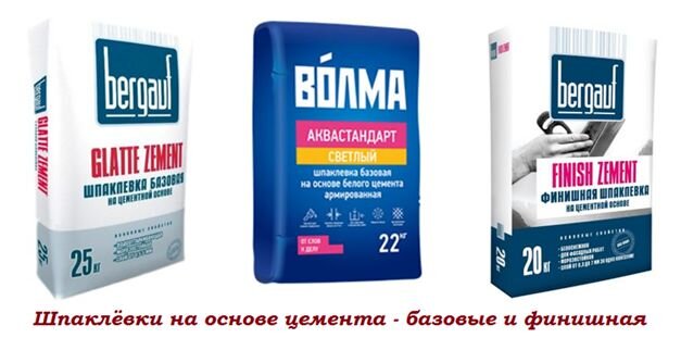 Сколько сохнет шпаклевка перед обоями. Шпаклевка на гипсовой основе. Цементная шпатлевка после засыхания. Сколько сохнет финишная шпаклевка. Сколько сохнет шпаклевка.