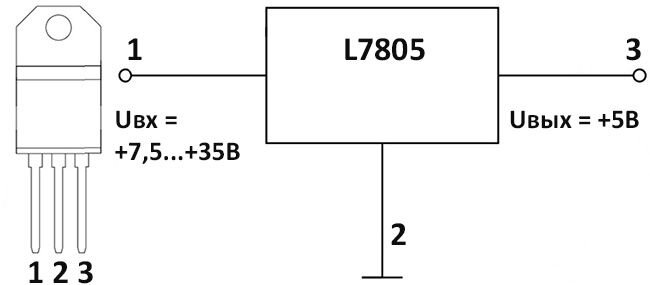 Usb для мотоцикла зарядка телефона