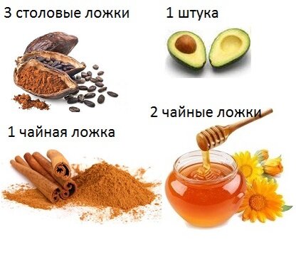 Иллюстрация на основе фото из свободных источников.