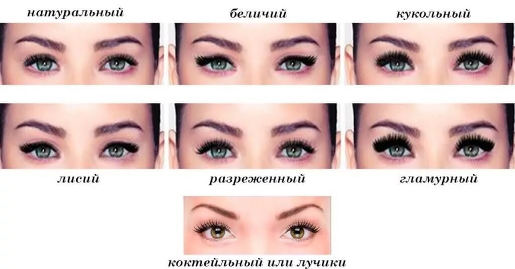 2D наращивание ресниц в Санкт-Петербурге - цены, фото | Up Make Up