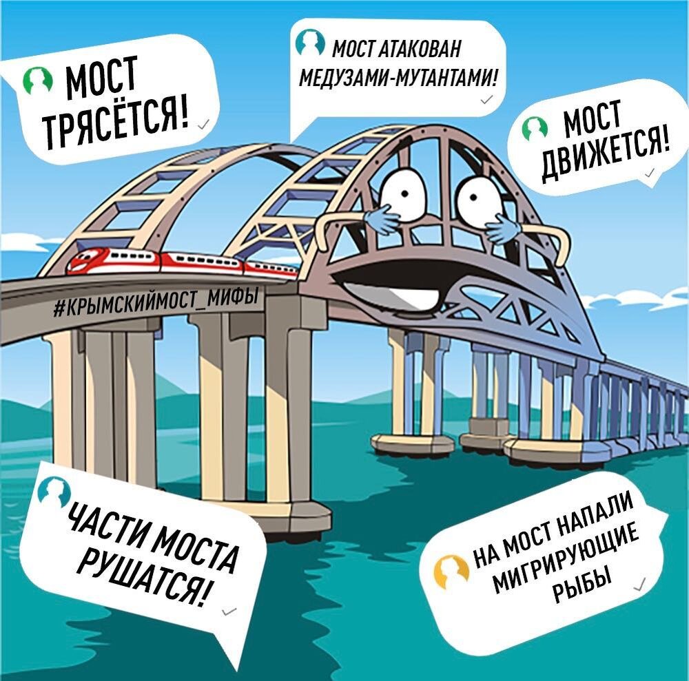 Пятёрка топ-мифов о Крымском мосте.
