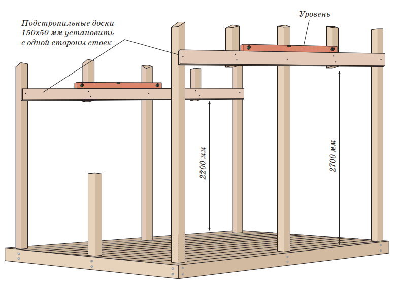 Пол для беседки из дерева своими руками чертежи