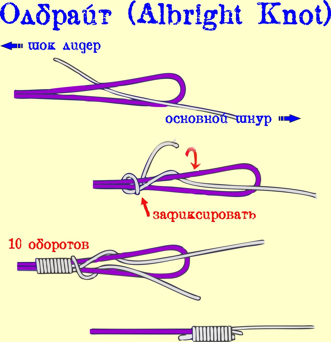 Боковой поводок