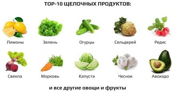 Яндекс.Картинки.