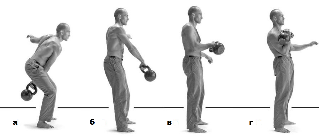 Взятие гири на плечо