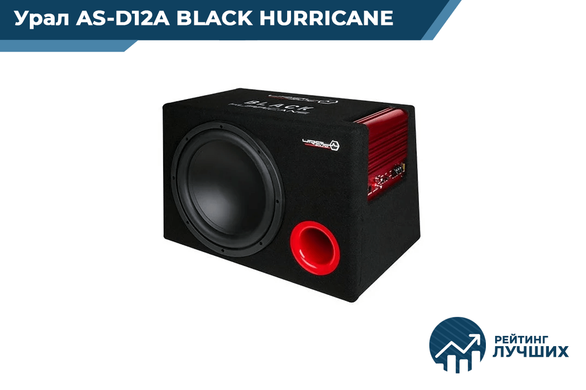 Сабвуфер 2020. Урал as-d12a Black Hurricane Black. Урал as-d12a Black Hurricane Black для чего нужны провода. Ural as-d12.a Black Hurricane. Буфер 2020 отзывы.