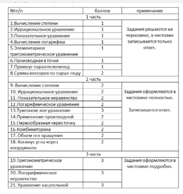 Вот чему учим и что спрашиваем.