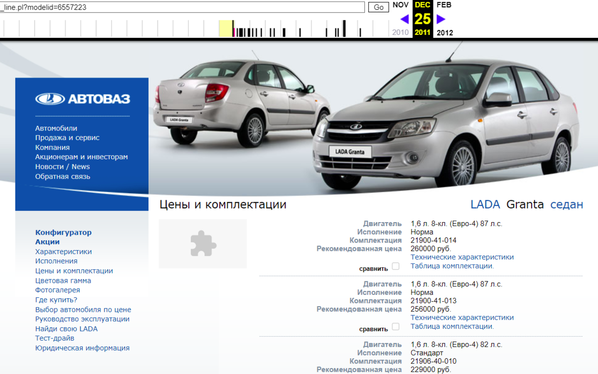 Посчитал в долларах, как менялась стоимость Лада Гранта в минималке с 2011  по 2021 год | Автомания | Дзен