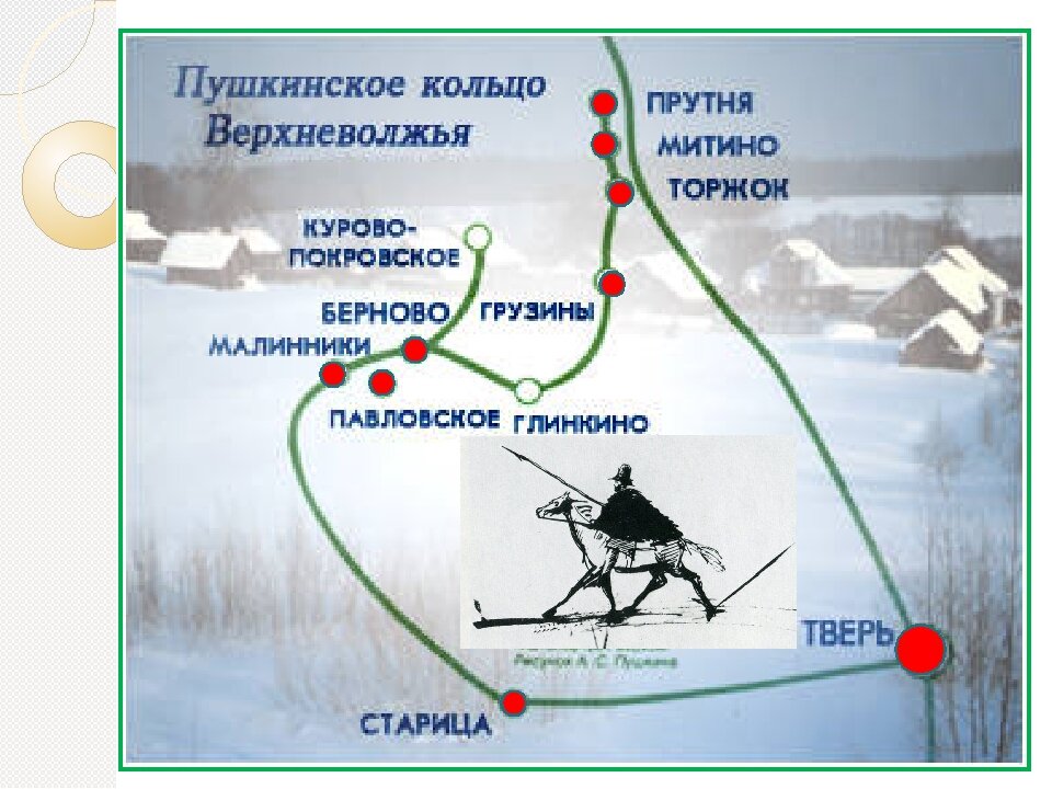 Пушкинская карта экскурсии