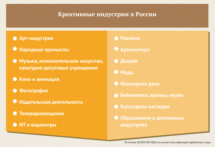 © Дарья Делоне