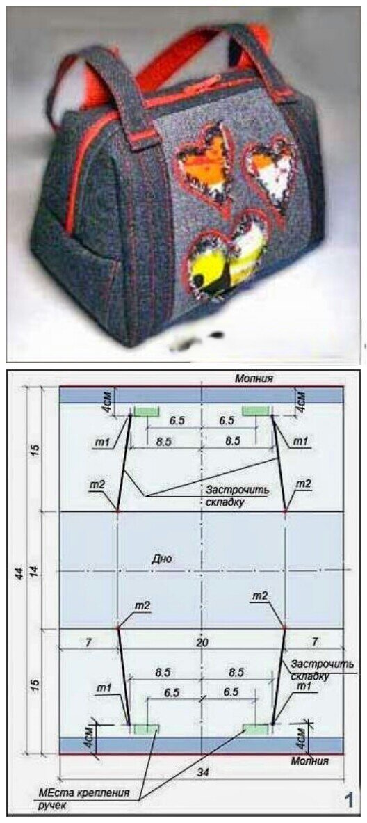 лекало дорожной сумки. удобная сумка из джинсов выкройка. как сшить сумку своими руками. выкройка дорожной сумки. дорожная сумка из джинсов своими руками выкройки.