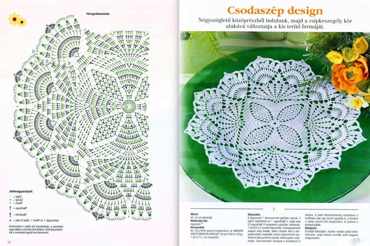 Ажурные салфетки крючком со схемами простые и красивые