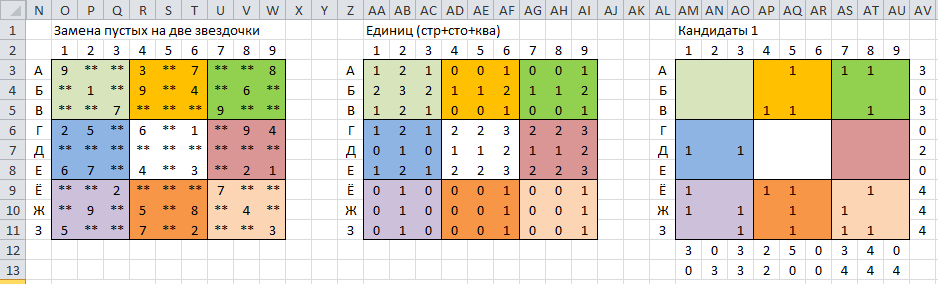 Рис. 2. Таблицы, помогающие решать судоку.