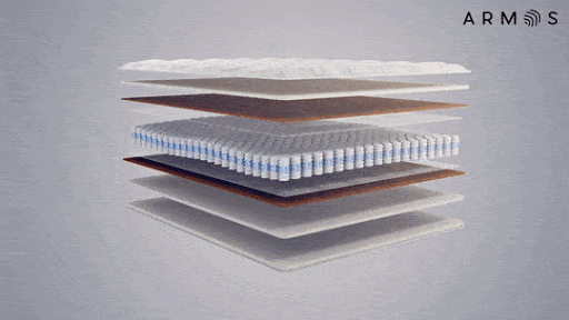 Аэросетка 3D AIR SYSTEM регулирует температуру структуры матраса и его поверхности