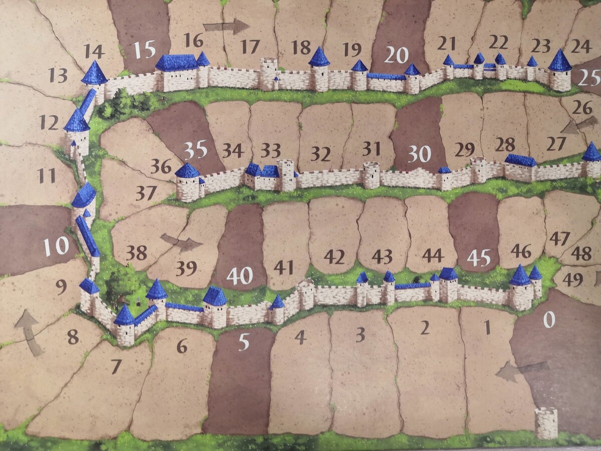 Дорожка для подсчета очков 