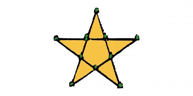 А вот объяснение Вы можете найти в комментариях.