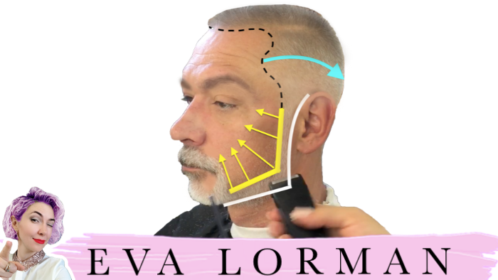 Видео уроки и статьи об индустрии красоты от Евы Лорман 
