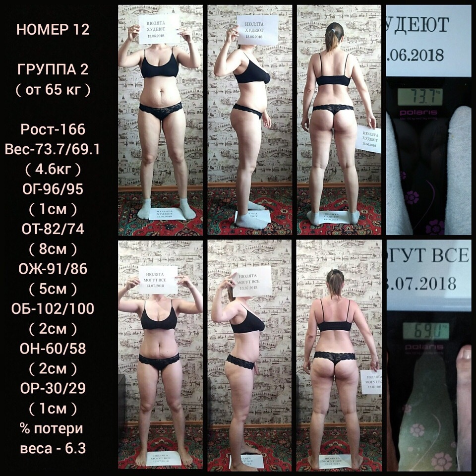 Это мои результаты и фигура в июле 2018 года. Результат за 4 недели