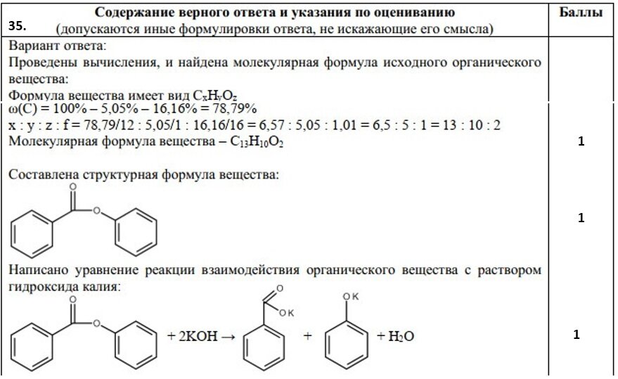 Химия пробный вариант. Пробный вариант ЕГЭ по химии.