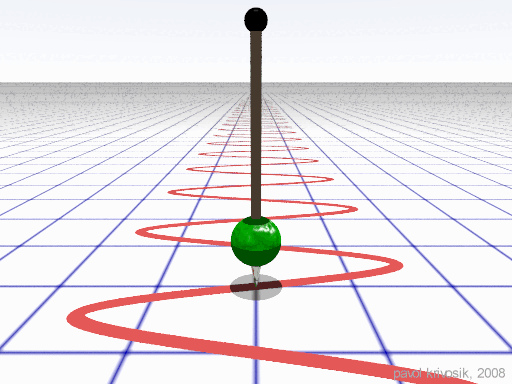 колебания маятника над движущейся поверхностью