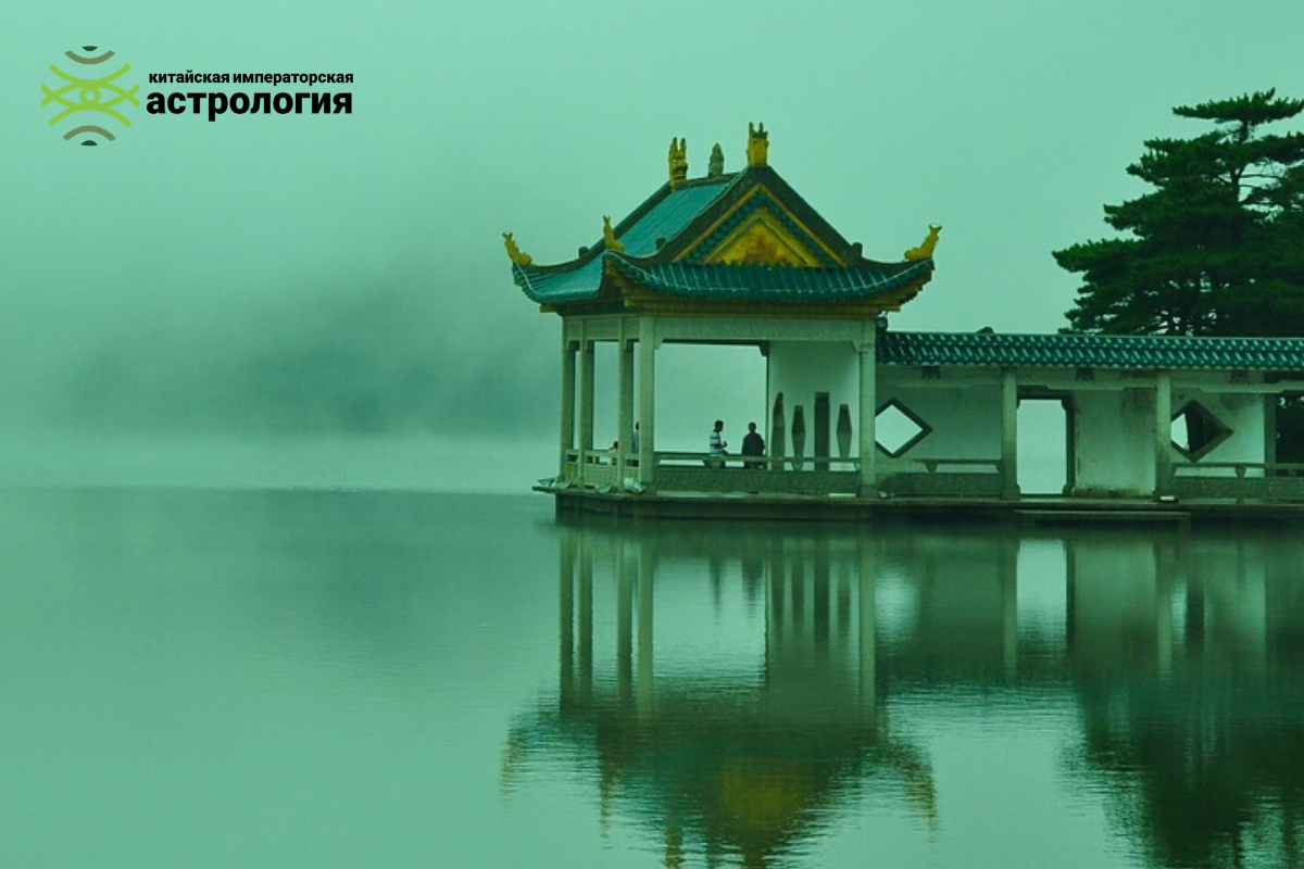 5 значимых факторов китайской метафизики.