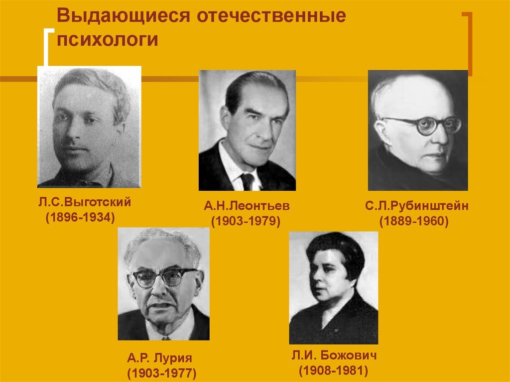 Кто считается третьим психологом в мире. Леонтьев, а.р. Лурия, л.с. Выготский, с.л. Рубинштейн. Отечественные психологи. Выдающиеся советские и зарубежные психологи. Известные отечественные психологи.